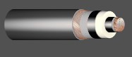 High & Extra High Voltage Cables (HV/EHV)