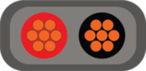 FLAT CABLES TWIN CABLES