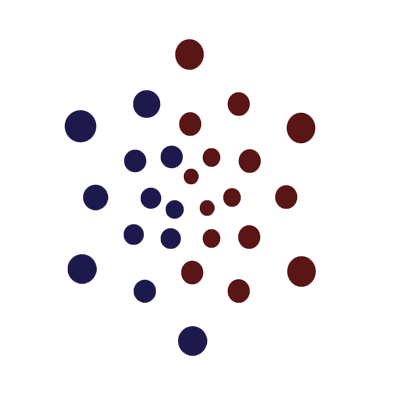 شركة Systematic Energy Company SECO